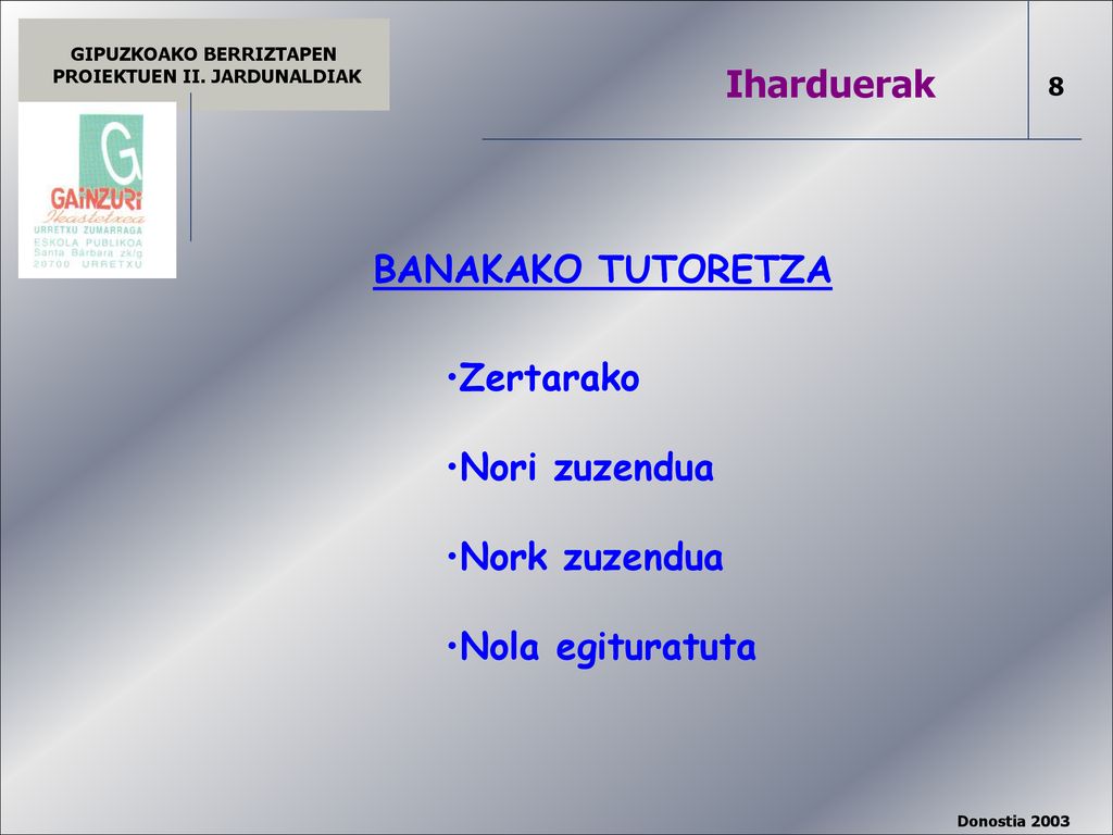 Iharduerak BANAKAKO TUTORETZA Zertarako Nori zuzendua Nork zuzendua Nola egituratuta