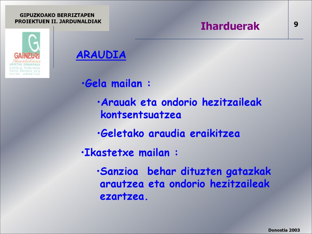 Iharduerak ARAUDIA. Gela mailan : Arauak eta ondorio hezitzaileak kontsentsuatzea. Geletako araudia eraikitzea.