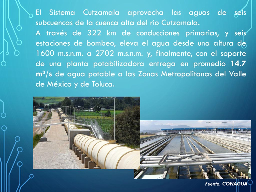 El Sistema Cutzamala aprovecha las aguas de seis subcuencas de la cuenca alta del río Cutzamala.