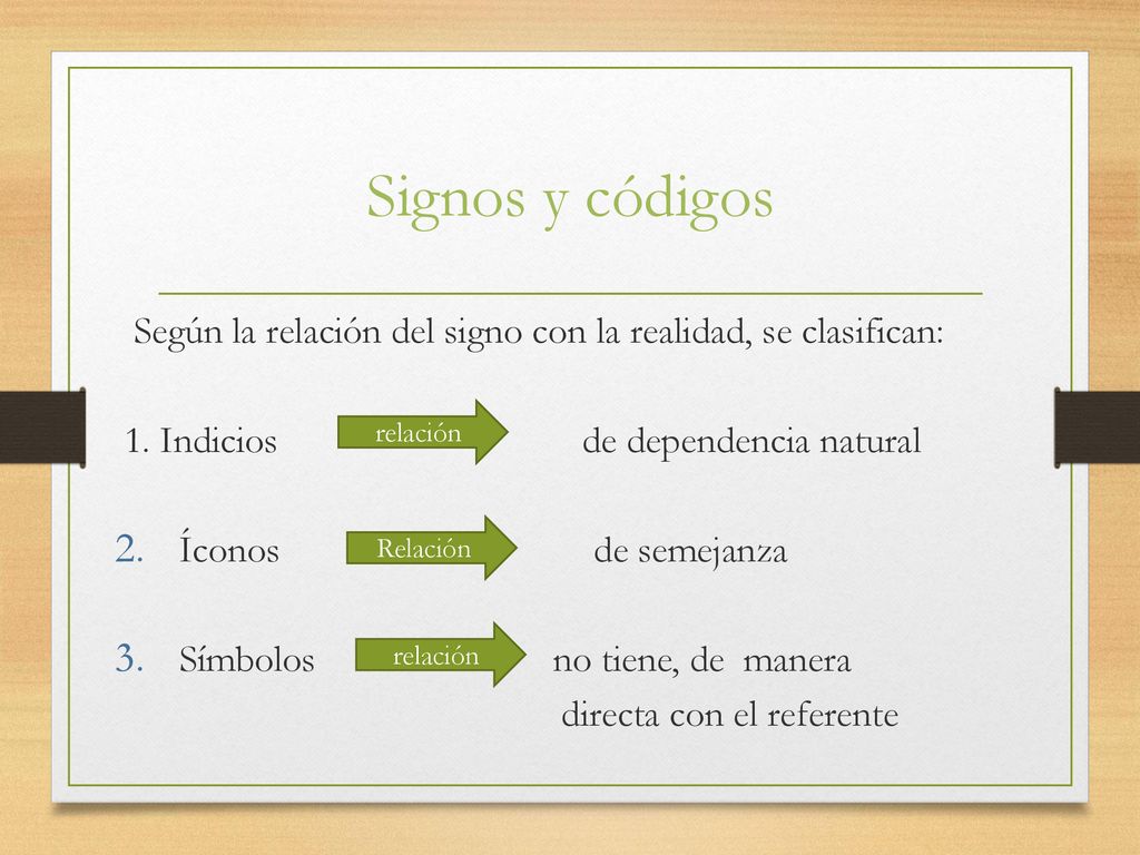 Signos y códigos Según la relación del signo con la realidad, se clasifican: 1. Indicios de dependencia natural.