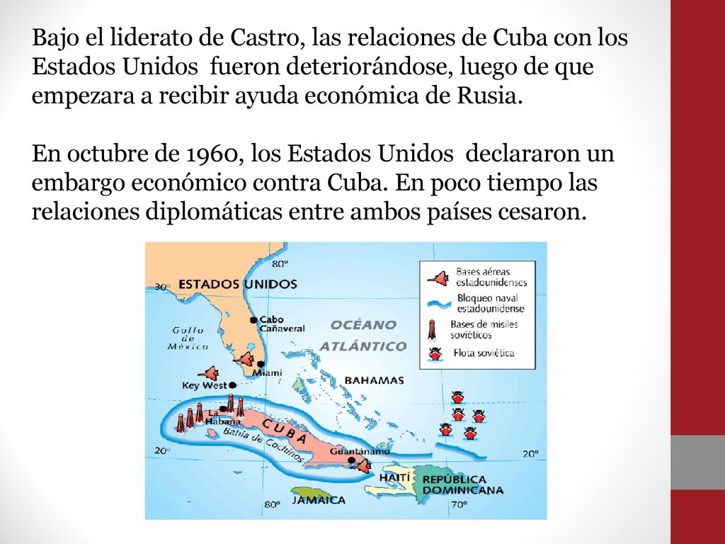 Bajo el liderato de Castro, las relaciones de Cuba con los Estados Unidos fueron deteriorándose, luego de que empezara a recibir ayuda económica de Rusia.