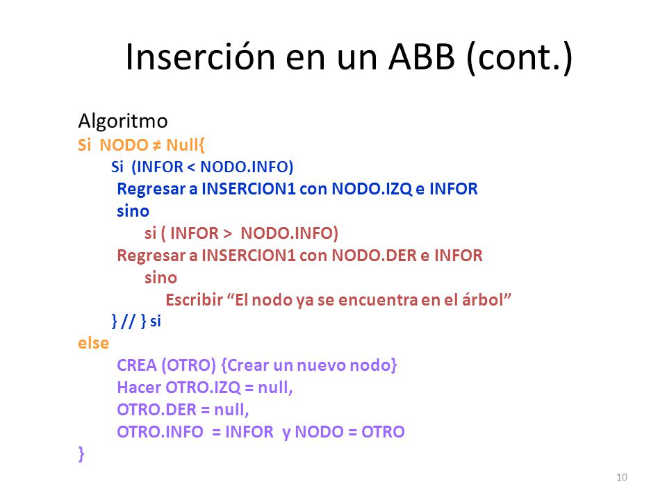 Inserción en un ABB (cont.)