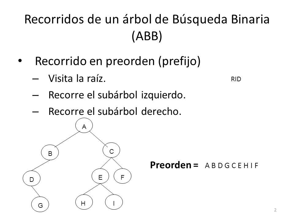 Recorridos de un árbol de Búsqueda Binaria (ABB)