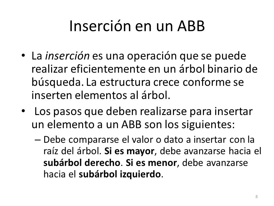 Inserción en un ABB