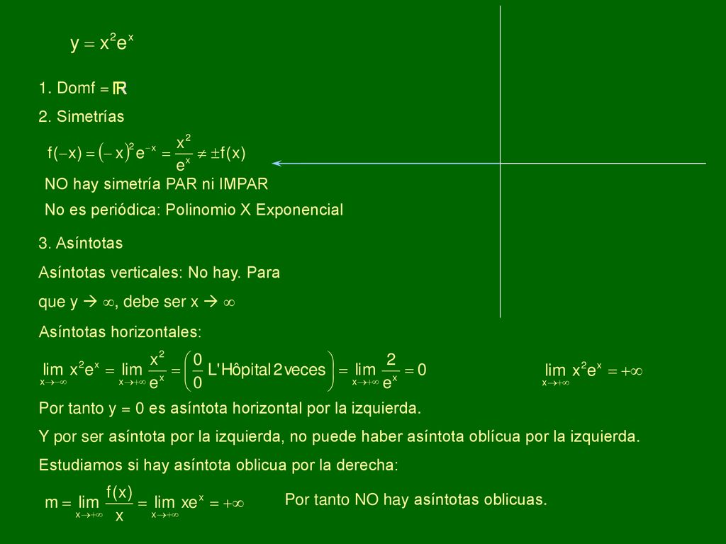 1. Domf = 2. Simetrías. NO hay simetría PAR ni IMPAR. No es periódica: Polinomio X Exponencial. 3. Asíntotas.