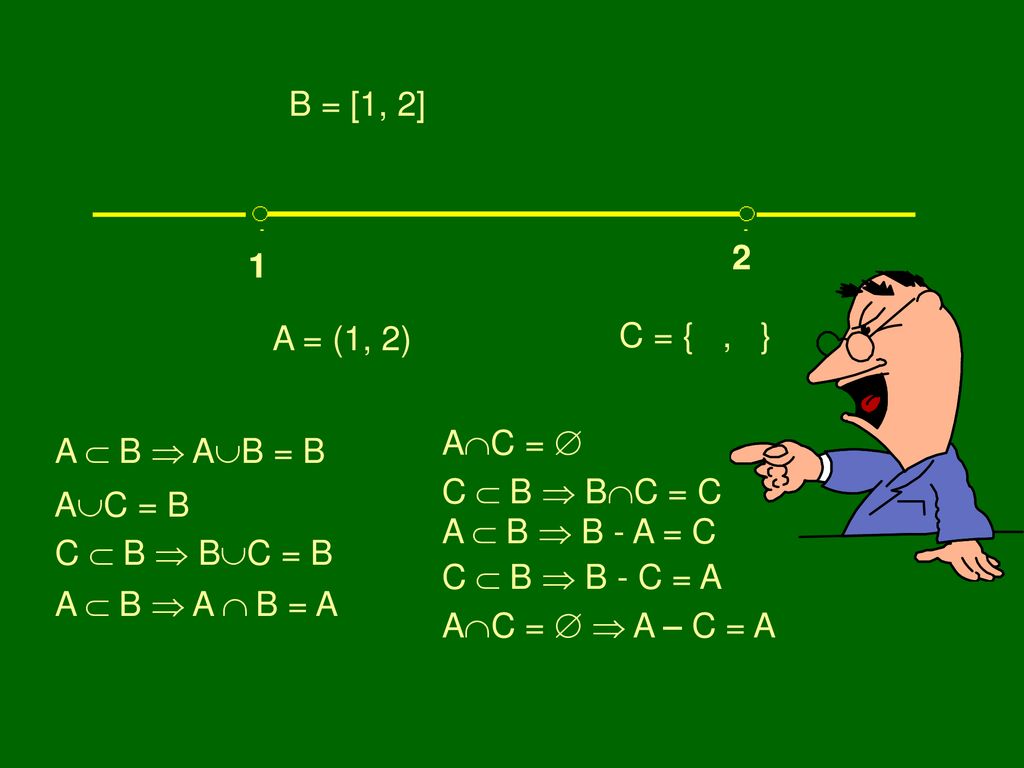 B = [1, 2] A = (1, 2) C = { , } AC =  A  B  AB = B. C  B  BC = C. AC = B.