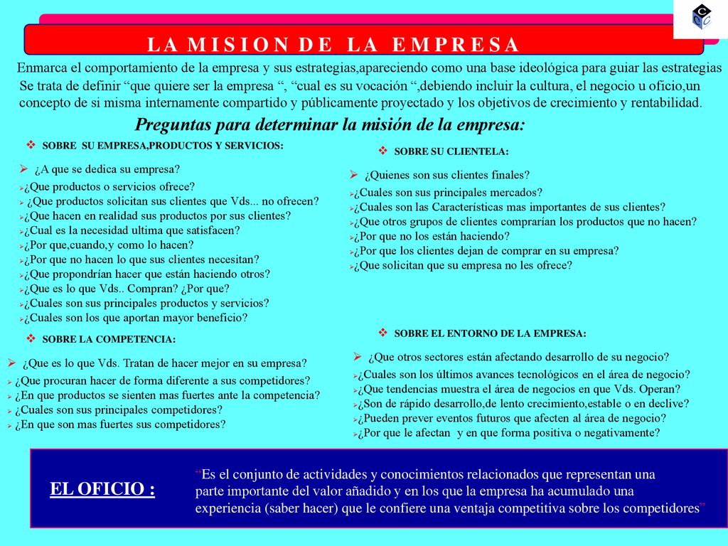 ¿A que se dedica su empresa ¿Quienes son sus clientes finales