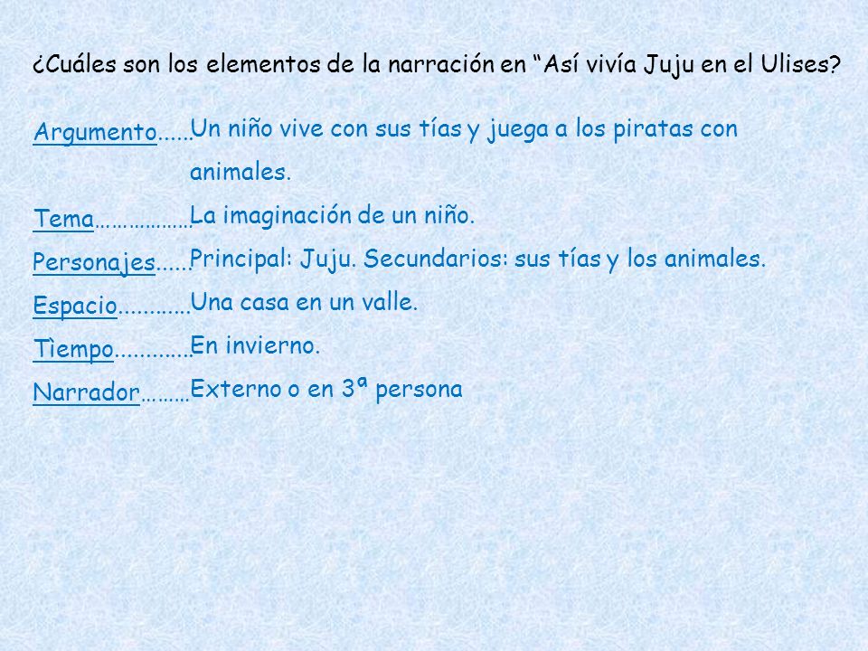 ¿Cuáles son los elementos de la narración en Así vivía Juju en el Ulises