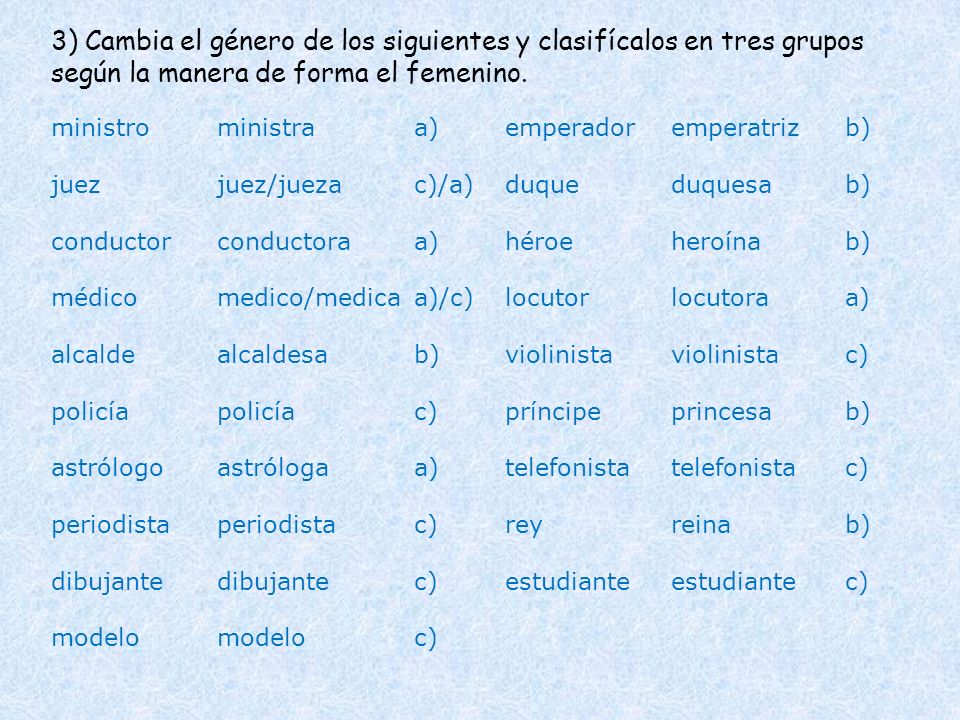 3) Cambia el género de los siguientes y clasifícalos en tres grupos según la manera de forma el femenino.