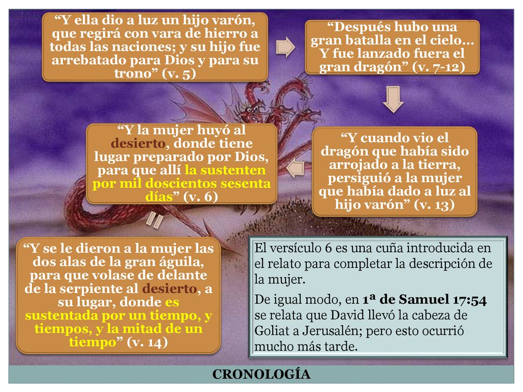 Y ella dio a luz un hijo varón, que regirá con vara de hierro a todas las naciones; y su hijo fue arrebatado para Dios y para su trono (v. 5)