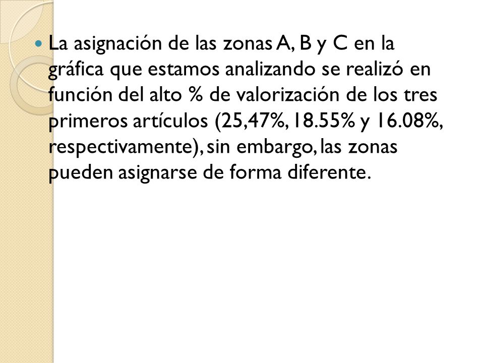 La asignación de las zonas A, B y C en la gráfica que estamos analizando se realizó en función del alto % de valorización de los tres primeros artículos (25,47%, 18.55% y 16.08%, respectivamente), sin embargo, las zonas pueden asignarse de forma diferente.