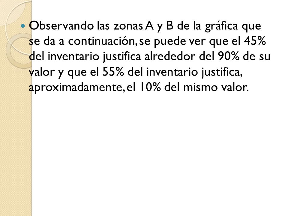 Observando las zonas A y B de la gráfica que se da a continuación, se puede ver que el 45% del inventario justifica alrededor del 90% de su valor y que el 55% del inventario justifica, aproximadamente, el 10% del mismo valor.