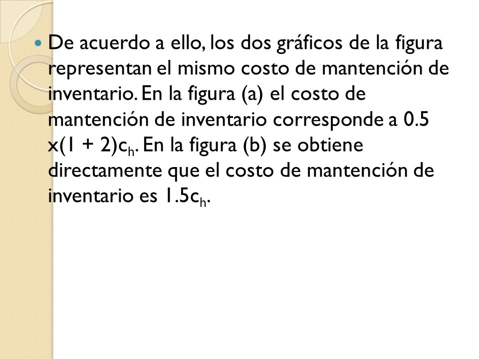De acuerdo a ello, los dos gráficos de la figura representan el mismo costo de mantención de inventario.