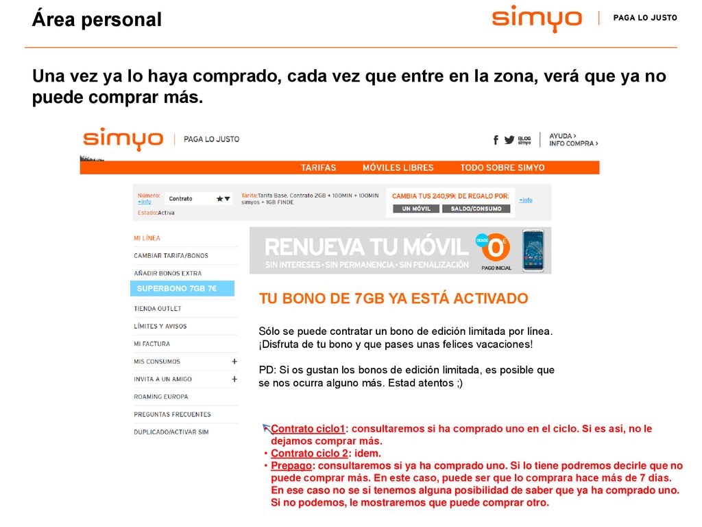 Área personal Una vez ya lo haya comprado, cada vez que entre en la zona, verá que ya no puede comprar más.
