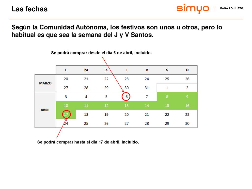 Las fechas Según la Comunidad Autónoma, los festivos son unos u otros, pero lo habitual es que sea la semana del J y V Santos.