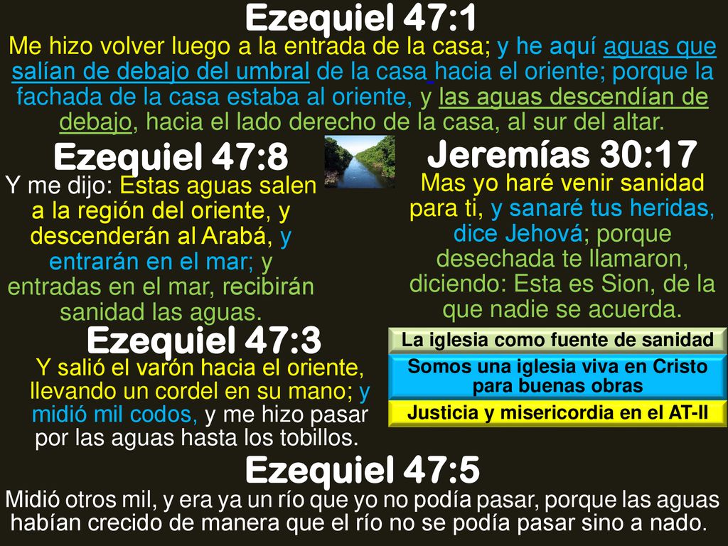 Ezequiel 47:1 Ezequiel 47:8 Jeremías 30:17 Ezequiel 47:3 Ezequiel 47:5