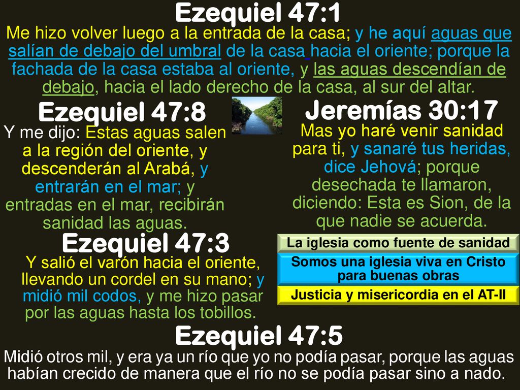 Ezequiel 47:1 Ezequiel 47:8 Jeremías 30:17 Ezequiel 47:3 Ezequiel 47:5