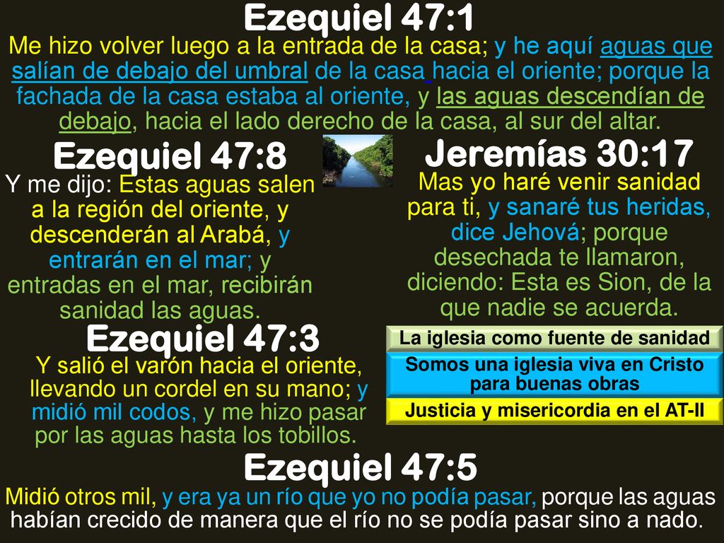 Ezequiel 47:1 Ezequiel 47:8 Jeremías 30:17 Ezequiel 47:3 Ezequiel 47:5