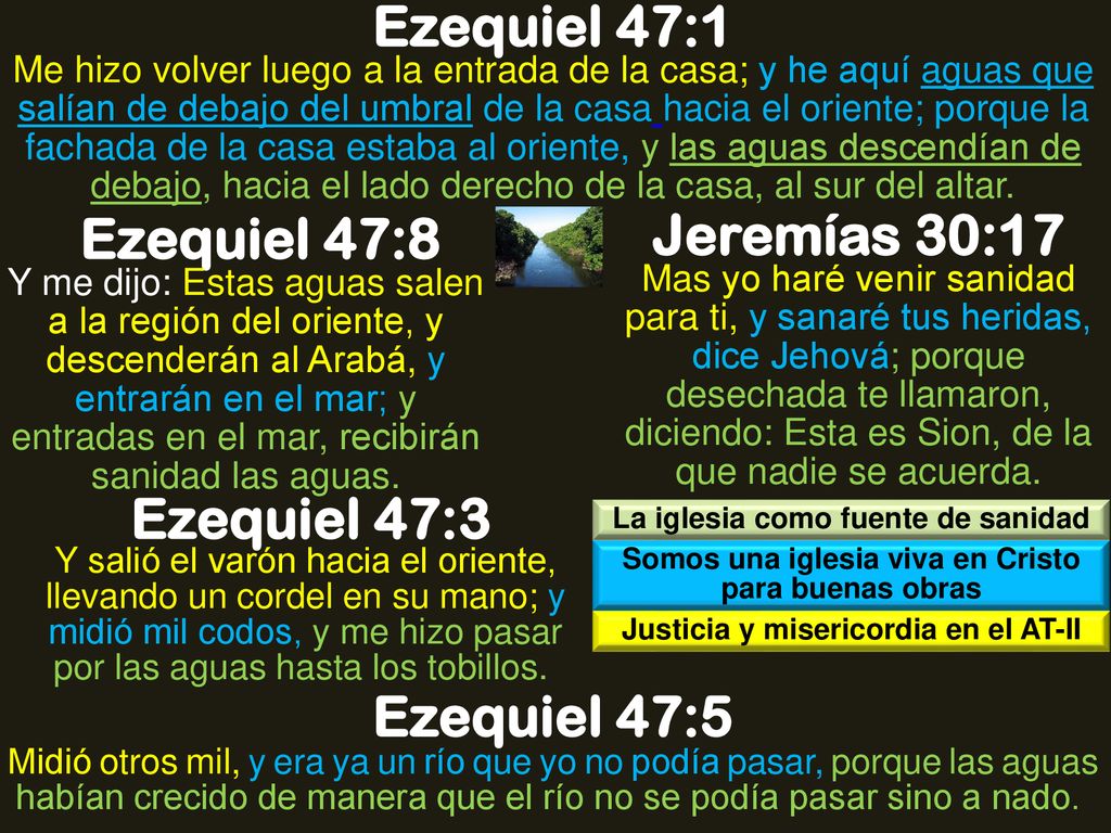Ezequiel 47:1 Ezequiel 47:8 Jeremías 30:17 Ezequiel 47:3 Ezequiel 47:5