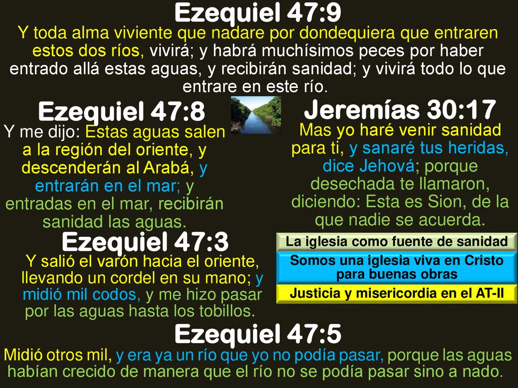 Ezequiel 47:9 Ezequiel 47:8 Jeremías 30:17 Ezequiel 47:3 Ezequiel 47:5