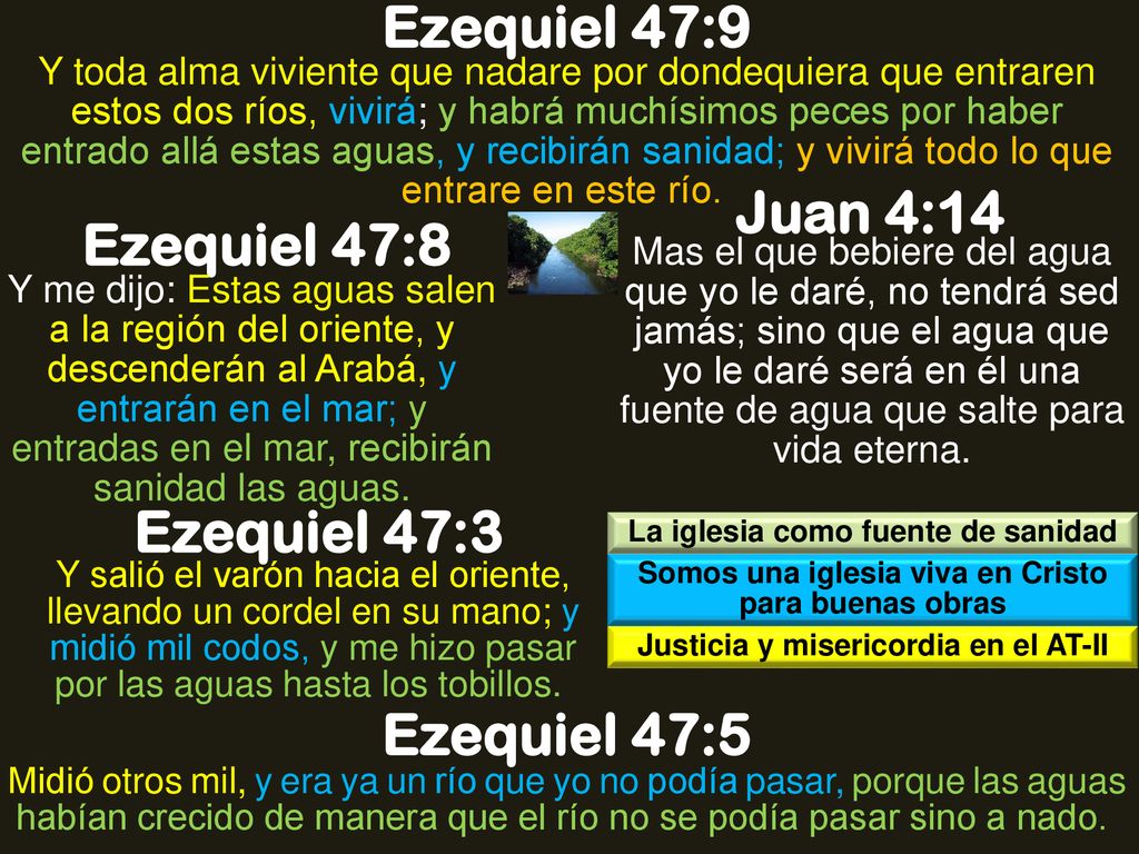 Ezequiel 47:9 Juan 4:14 Ezequiel 47:8 Ezequiel 47:3 Ezequiel 47:5