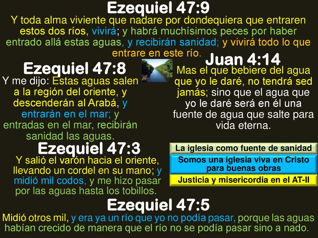 Ezequiel 47:9 Juan 4:14 Ezequiel 47:8 Ezequiel 47:3 Ezequiel 47:5
