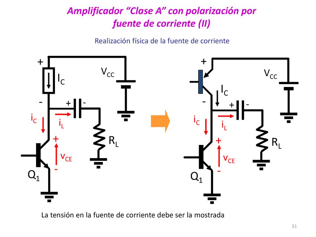 Amplificador Clase A con polarización por fuente de corriente (II)