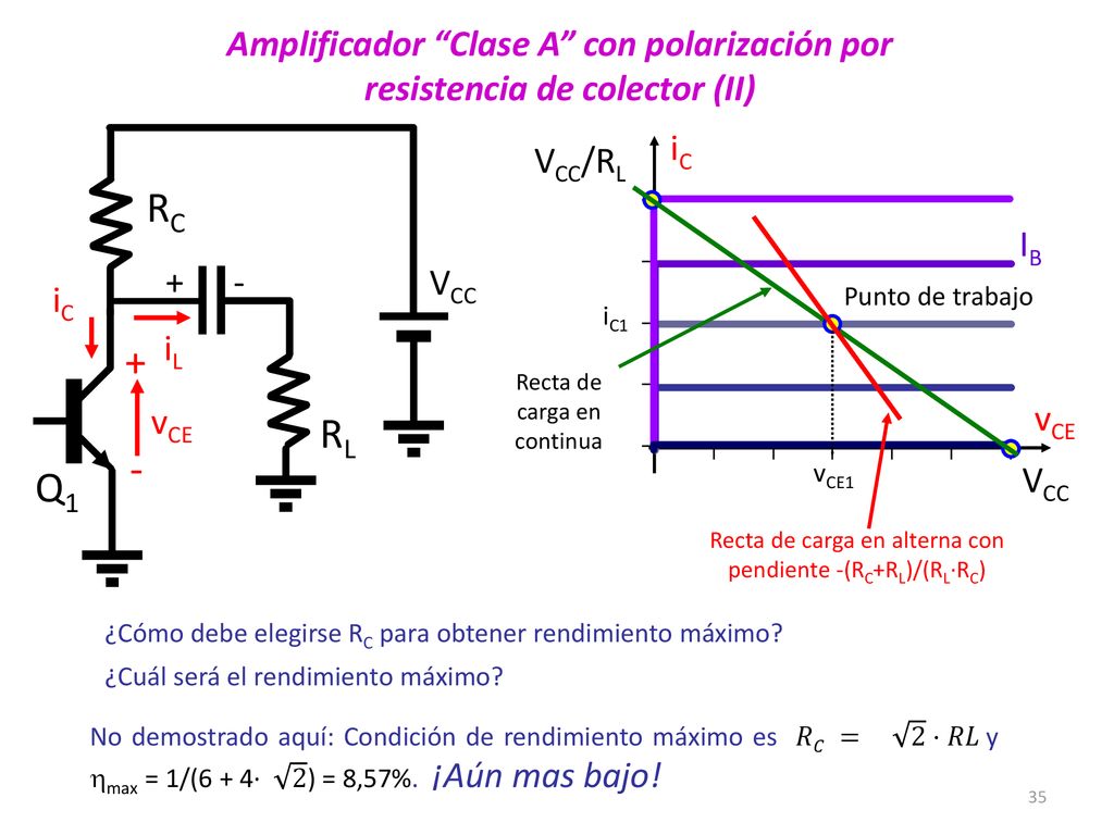 Amplificador Clase A con polarización por resistencia de colector (II)