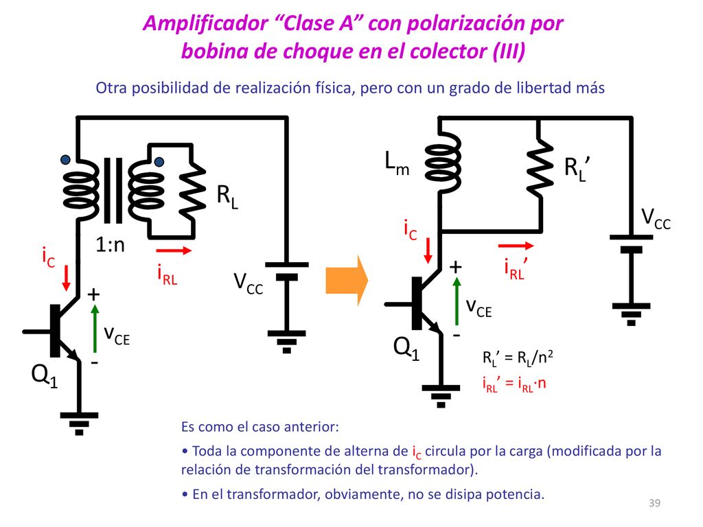 Amplificador Clase A con polarización por bobina de choque en el colector (III)