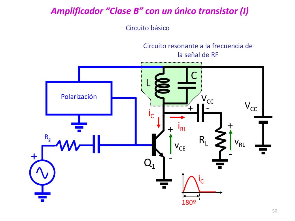 Amplificador Clase B con un único transistor (I)