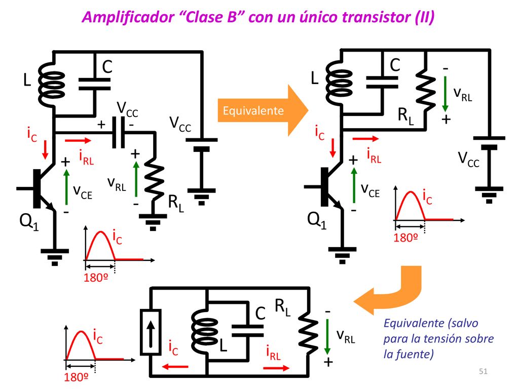 Amplificador Clase B con un único transistor (II)
