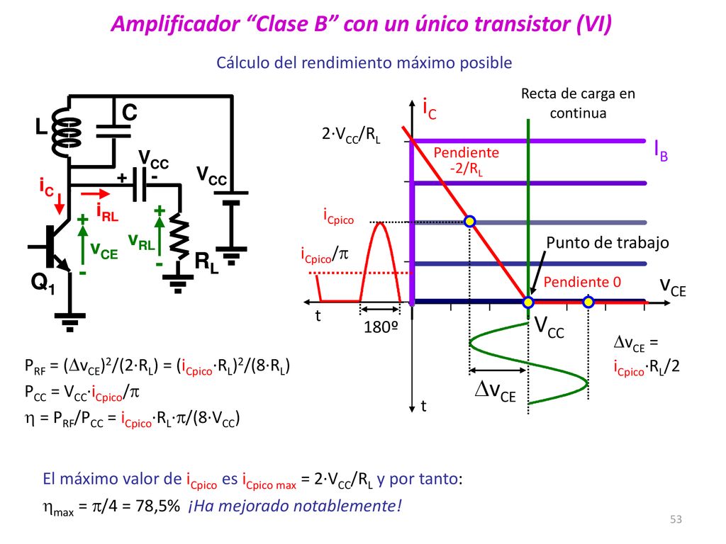 Amplificador Clase B con un único transistor (VI)