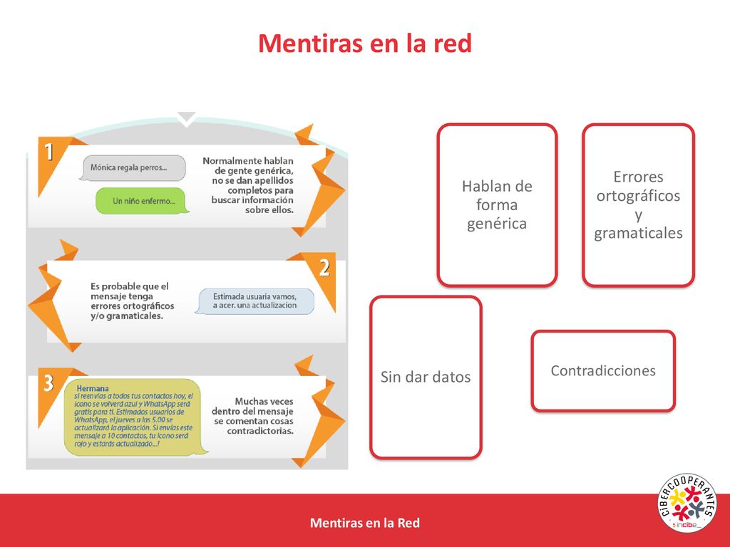 Mentiras en la red Errores ortográficos y gramaticales
