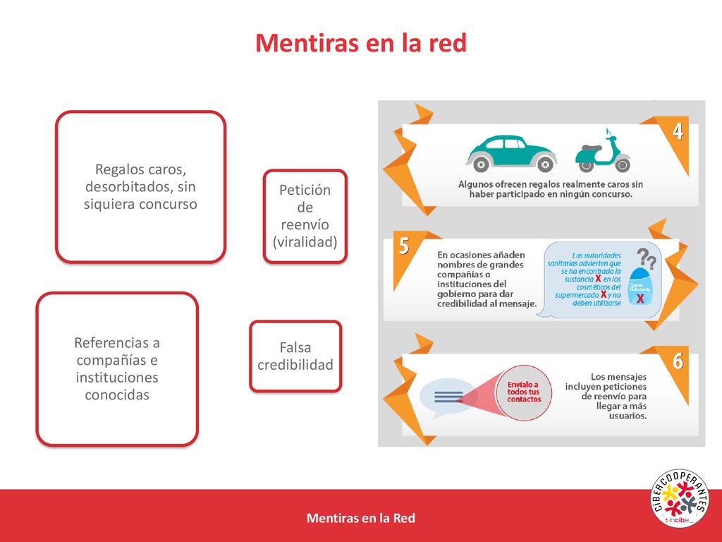 Mentiras en la red Regalos caros, desorbitados, sin siquiera concurso