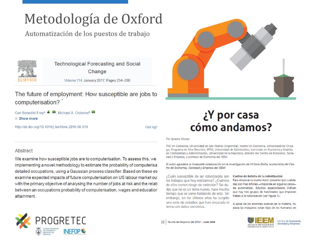 Metodología de Oxford Automatización de los puestos de trabajo