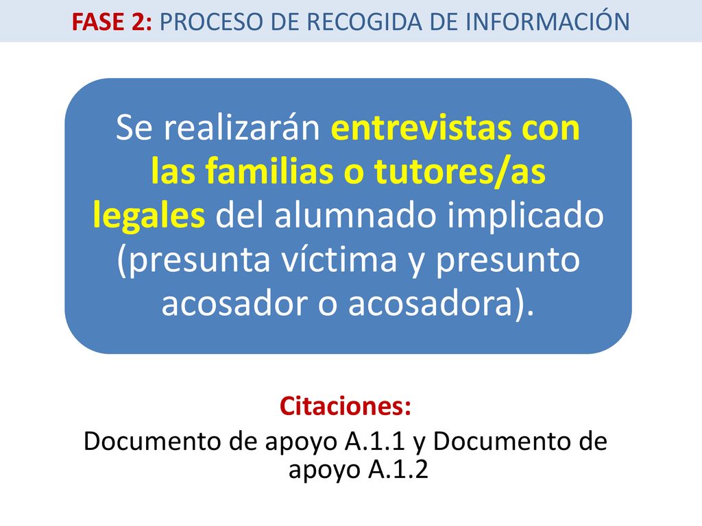 Citaciones: Documento de apoyo A.1.1 y Documento de apoyo A.1.2