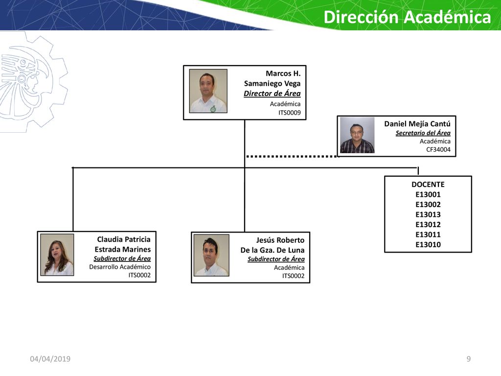 Dirección Académica Marcos H. Samaniego Vega Director de Área
