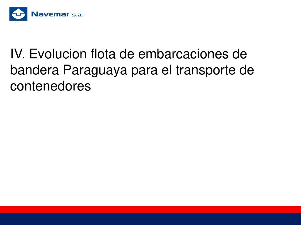 IV. Evolucion flota de embarcaciones de bandera Paraguaya para el transporte de contenedores