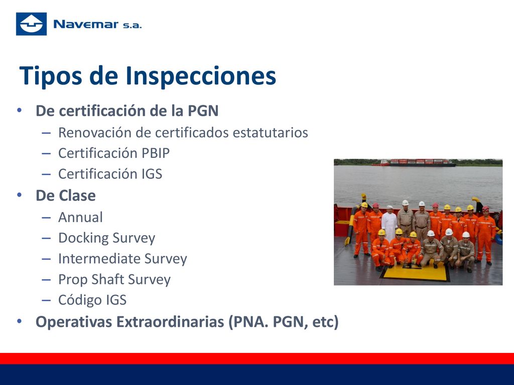 Tipos de Inspecciones De certificación de la PGN De Clase