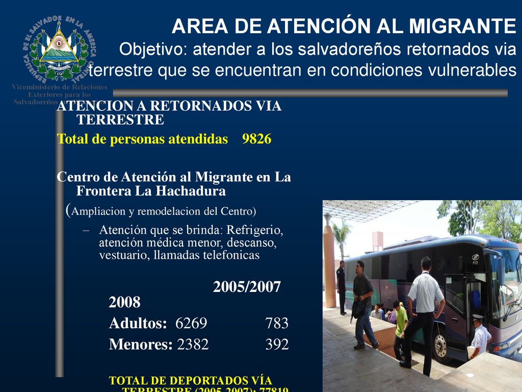 AREA DE ATENCIÓN AL MIGRANTE Objetivo: atender a los salvadoreños retornados via terrestre que se encuentran en condiciones vulnerables