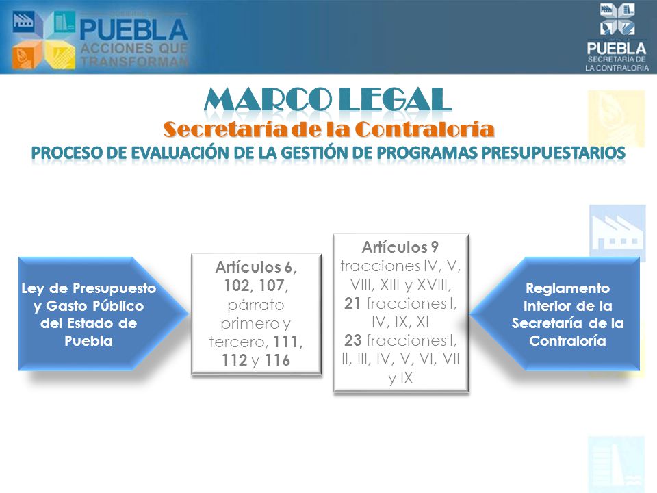 Marco legal Secretaría de la Contraloría