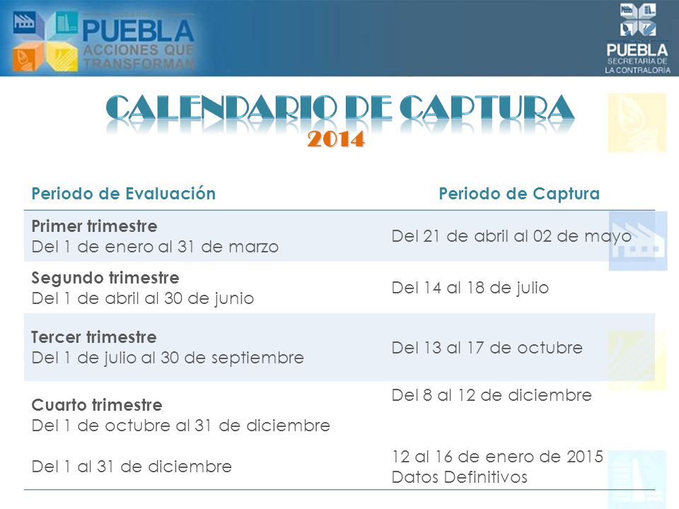 Calendario de captura 2014 Periodo de Evaluación Periodo de Captura