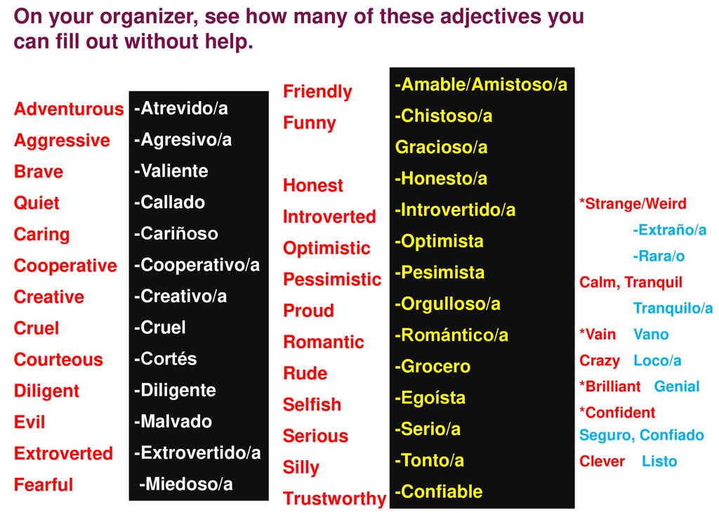 On your organizer, see how many of these adjectives you can fill out without help.