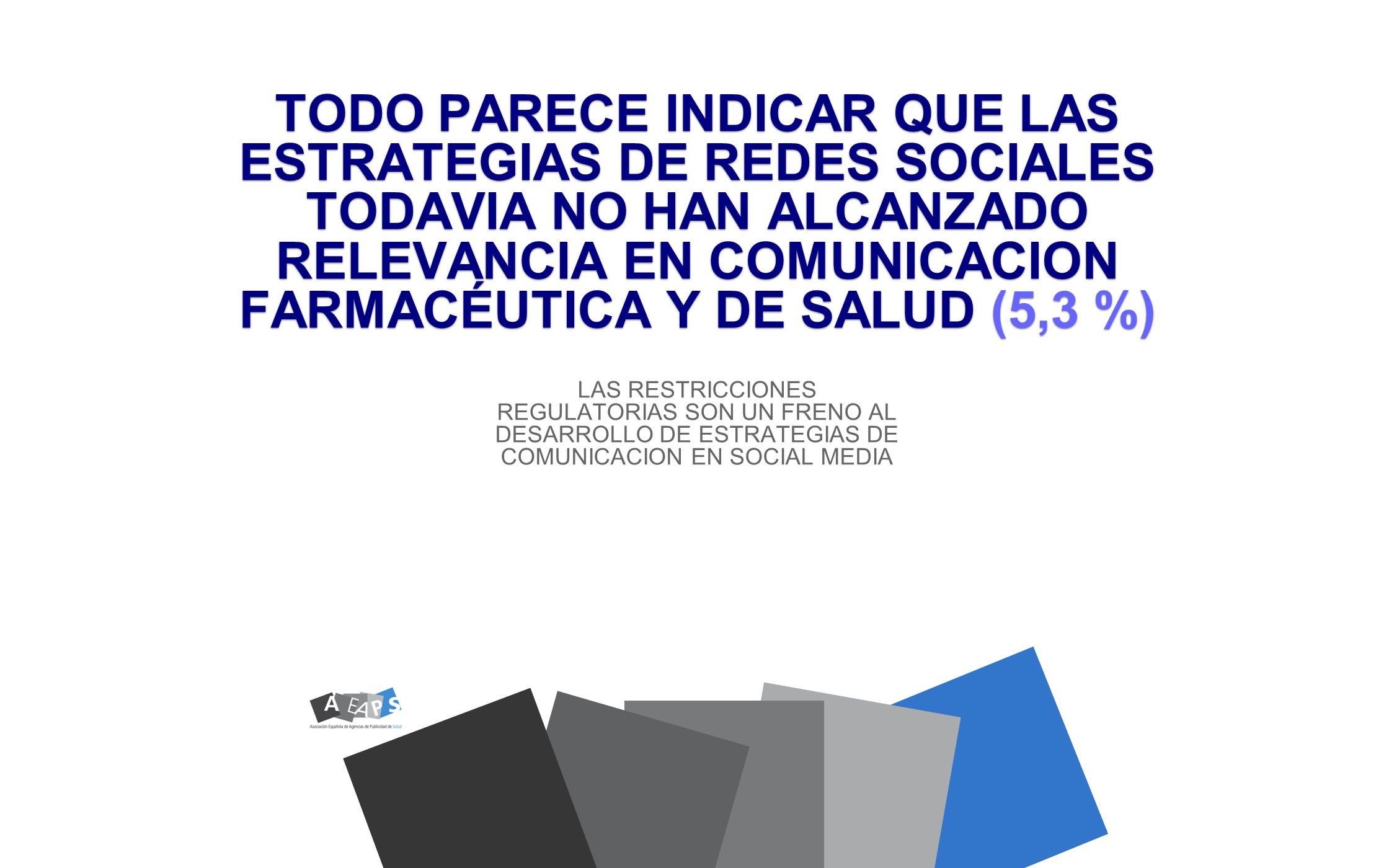 TODO PARECE INDICAR QUE LAS ESTRATEGIAS DE REDES SOCIALES TODAVIA NO HAN ALCANZADO RELEVANCIA EN COMUNICACION FARMACÉUTICA Y DE SALUD (5,3 %)