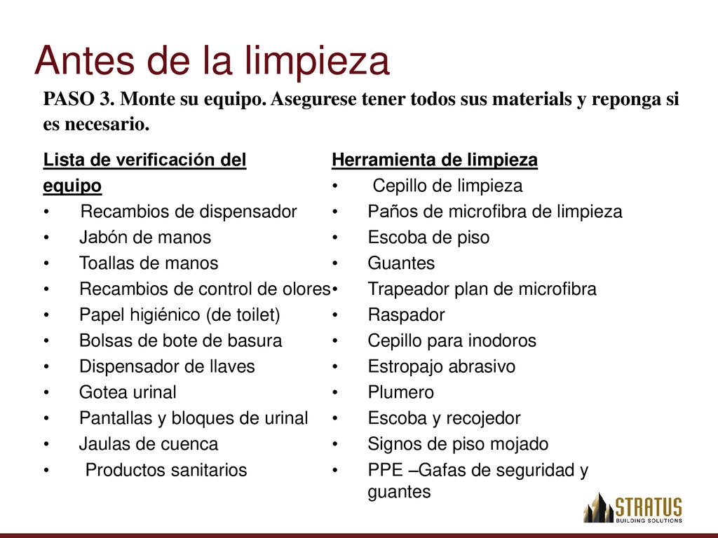 Antes de la limpieza PASO 3. Monte su equipo. Asegurese tener todos sus materials y reponga si es necesario.
