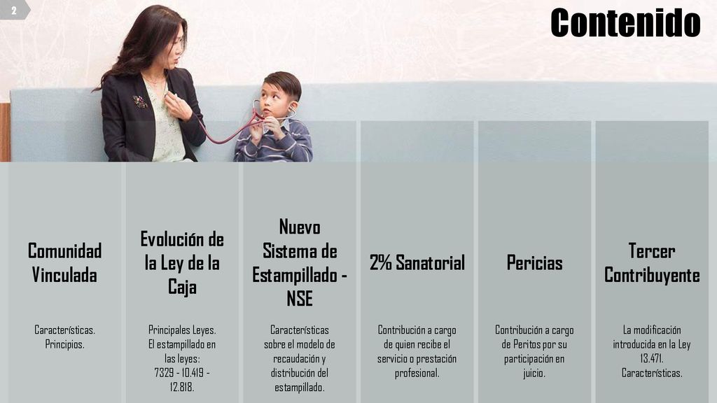 Evolución de la Ley de la Caja Sistema de Estampillado - NSE