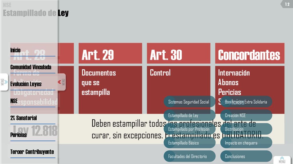 Art. 28 Art. 29 Art. 30 Concordantes Ley