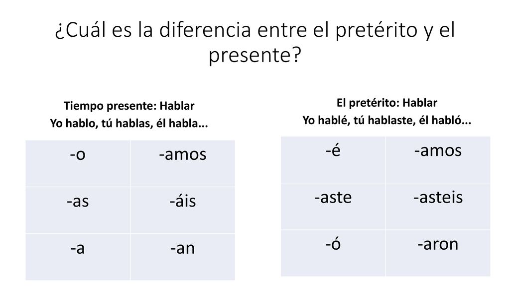 ¿Cuál es la diferencia entre el pretérito y el presente