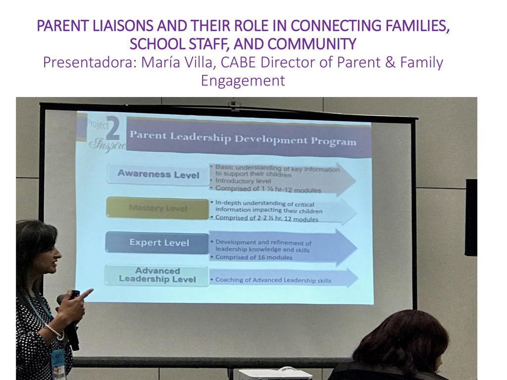 PARENT LIAISONS AND THEIR ROLE IN CONNECTING FAMILIES, SCHOOL STAFF, AND COMMUNITY Presentadora: María Villa, CABE Director of Parent & Family Engagement