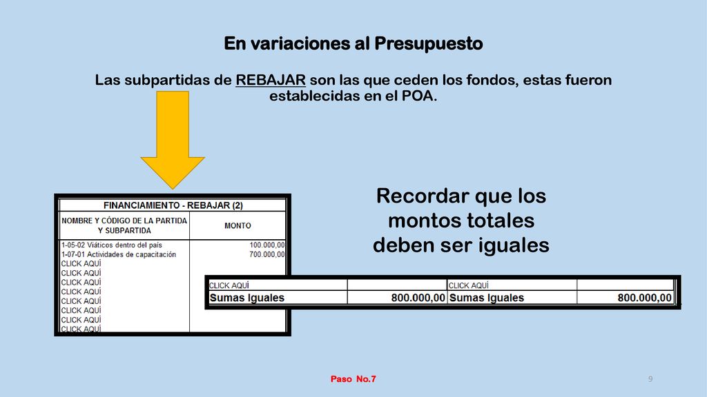 Recordar que los montos totales deben ser iguales